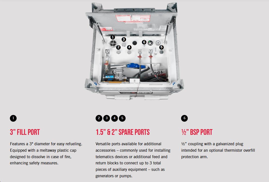 251 GAL FUEL CELL & 12VDC PUMP- MOBILE view 2